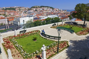 40 достопримечательностей Лиссабона, которые стоит посетить